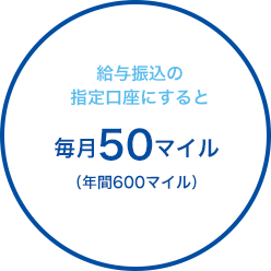 給与振込の指定口座にすると 毎月50マイル（年間600マイル）