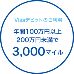 Visaデビットのご利用 年間100万円以上200万円未満で3,000マイル