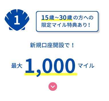 マイル特典1 新規口座開設で!最大1,000マイル