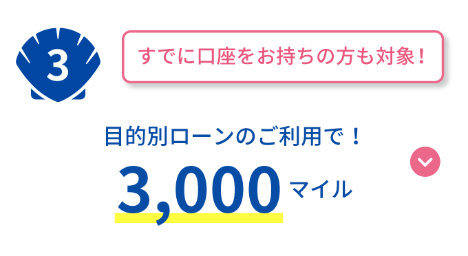 ANA支店 夏のマイルプレゼントキャンペーン│スルガ銀行ANA支店