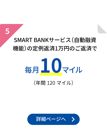 5.SMART BANKサービス(自動融資機能)の定例返済1万円のご返済で毎月10マイル(年間120マイル)