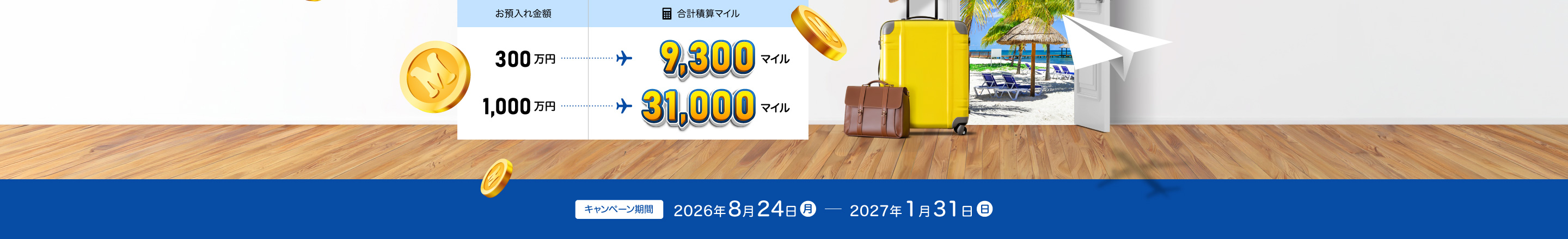 お預入れ金額300万円→合計積算マイル9,300マイル　お預入れ金額1,000万円→合計積算マイル31,000マイル　キャンペーン期間：2026年8月24日(月)～2027年1月31日(日)
