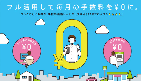 スルガ銀行ana支店 スルガ銀行ana支店