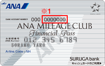 Financial Passカード