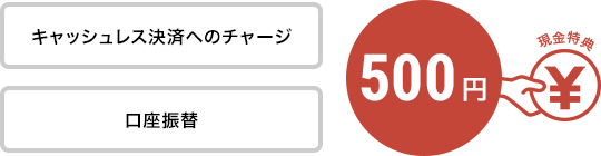 キャッシュレス決済へのチャージ・口座振替で現金特典500円