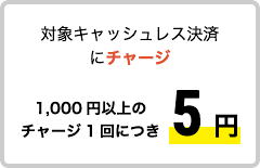 対象のキャッシュレス決済にチャージ：1,000円以上のチャージ1回につき5円