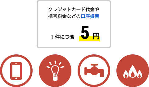 各種公共料金、携帯電話料金にご利用可能