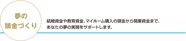 夢の頭金づくり   結婚資金や教育資金、マイホーム購入の頭金から開業資金まで、あなたの夢の実現をサポートします。