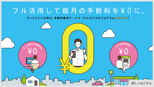 フル活用して毎日の手数料を￥0に。ランクごとにお得な、手数料優遇サービス[スルガSTARプログラム★★★★]