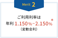 Merit2
