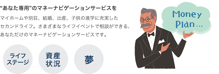 “あなた専用の”マネーナビゲーションサービスを マイホームや別荘、結婚、出産、子供の進学に充実したセカンドライフ。さまざまなライフイベントで相談ができる、あなただけのマネーナビゲーションサービスです。