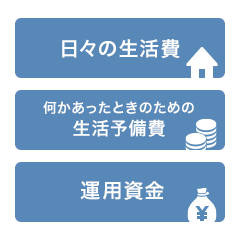 自分の収入から運用資金の目安を立てる