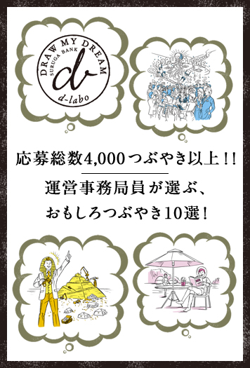 応募総数4,000つぶやき以上！！ 『夢を描こうdraw my dream Twitterキャンペーン』 運営事務局員が選ぶ、おもしろつぶやき10選！