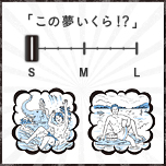 ありふれた「旅」じゃつまらない。オリジナルな「旅」に出かけたい！ この夢いくら！？Vol.1