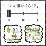 この夢いくら！？Vol.2 たった一度の人生。 夢に溢れた「暮らし」を送ろう！