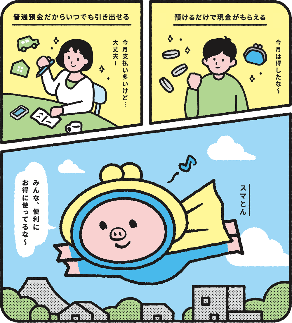 「普通預金だからいつでも引き出せる」「預けるだけで現金がもらえる」