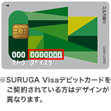 ※SURUGA Visaデビットカードをご契約されている方はデザインが異なります。