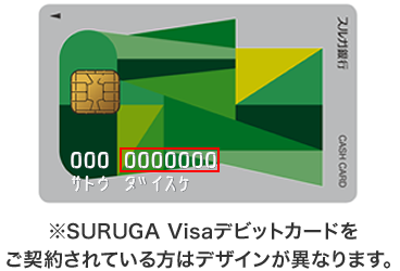お電話でのお取引 サポート スルガ銀行ドリームダイレクト支店 お電話でのお取引 サポート スルガ銀行ドリームダイレクト支店