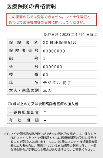 医療保険の資格情報イメージ