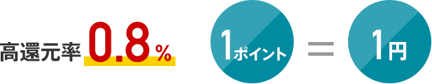 高還元率0.8％