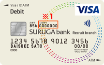 キャッシュカード（Visaデビットあり）