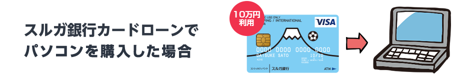 スルガ銀行カードローンでパソコンを購入した場合