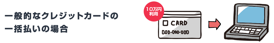 一般的なクレジットカードの一括払いの場合