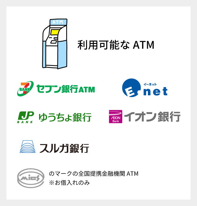 おまとめ専用 三井住友カード おまとめローン premium／plus ！｜三井住友カード