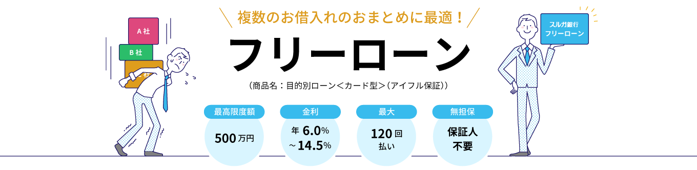 フリーローン（商品名：目的別ローン＜カード型＞）お使いみちが分かる資料がなくてもご利用いただけます