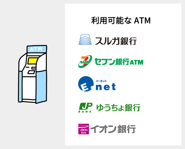 オートローン スルガ銀行