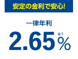 安心の金利で安心！一律年利2.5％