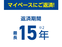 マイペースにご返済！返済期間最長15年