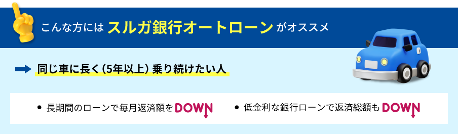 こんな方にはスルガ銀行オートローンがオススメ