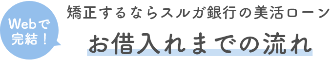 矯正するならスルガ銀行の美活ローン Webで完結!お借入れまでの流れ