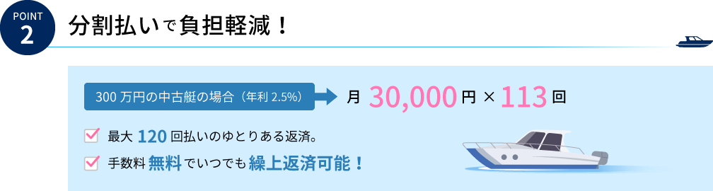 Point2 分割払いで負担軽減！