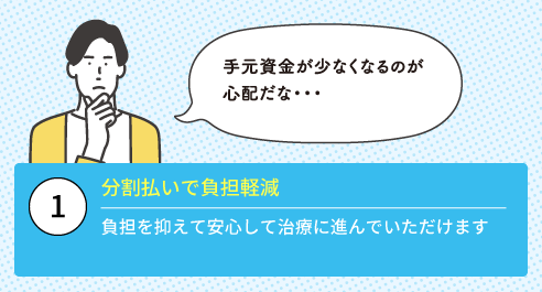 ①1年間は利息支払いのみ