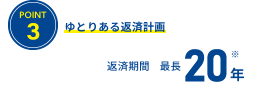 POINT3 ゆとりある返済計画