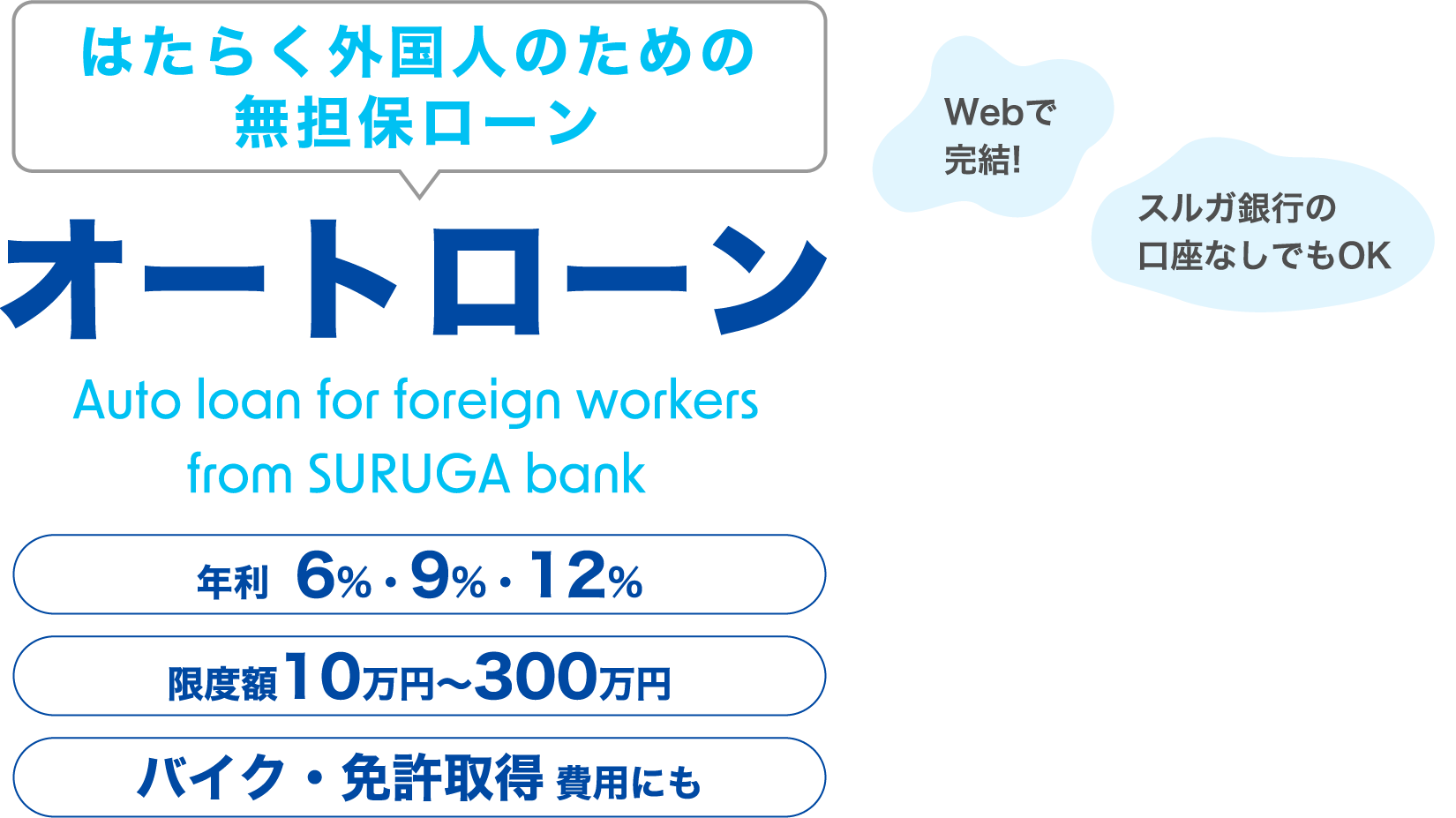 はたらく外国人のための無担保ローン オートローン