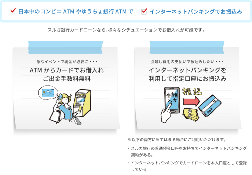 スルガ銀行カードローンなら、様々なシチュエーションでお借入れが可能です。