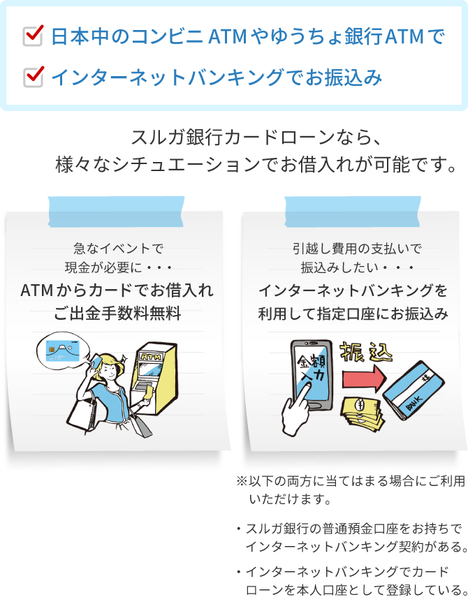 スルガ 銀行 atm