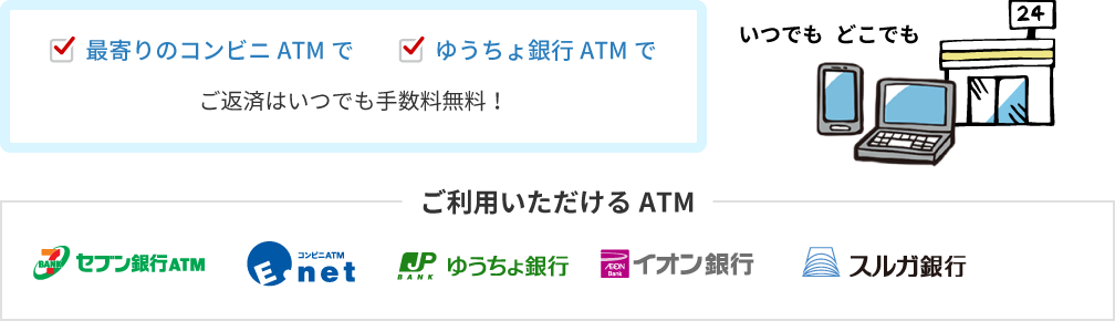 ご利用いただけるATM