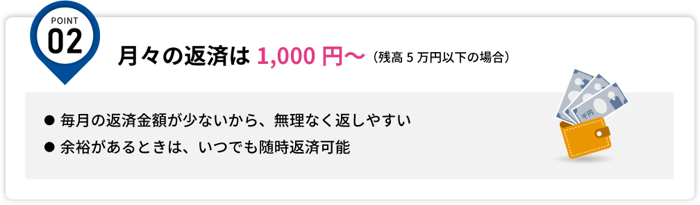 【POINT2】月々の返済は1,000円～