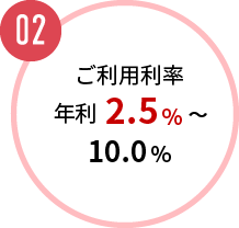 ご利用可能額10万円～800万円