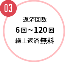 お支払後3か月以内ならお借換えOK