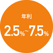 ご利用利率 年2.5％～7.5％