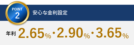 POINT2 安心な金利設定！