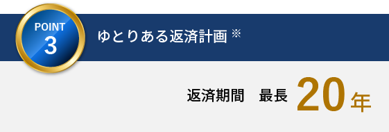 POINT3 ゆとりある返済計画