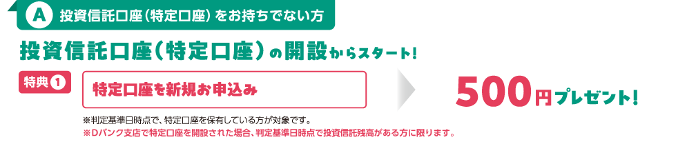 Ⓐ投資信託口座(特定口座)をお持ちでない方