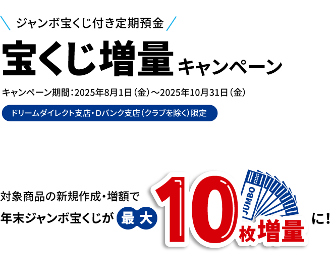 ジャンボ宝くじ付き定期預金宝くじ増量キャンペーン