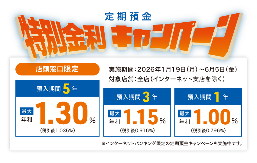 【店頭窓口限定】定期預金特別金利キャンペーン